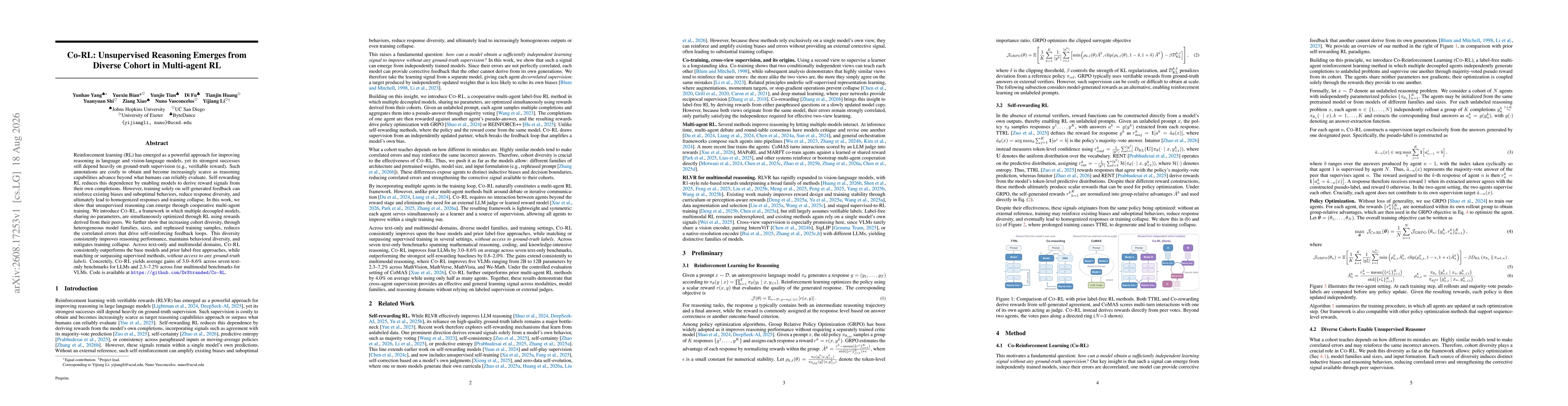 Thumbnail for Co-RL: Unsupervised Reasoning Emerges from Diverse Cohort in Multi-agent RL