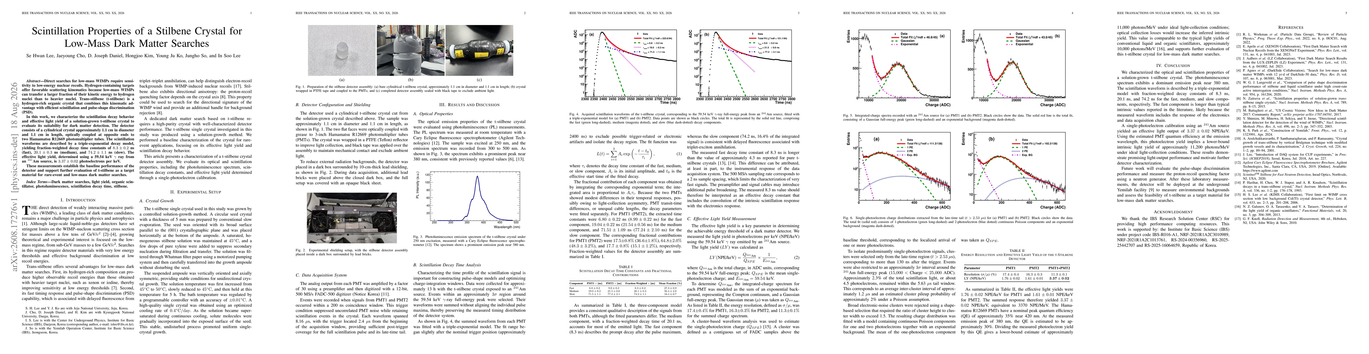 Thumbnail for Scintillation Properties of a Stilbene Crystal for Low-Mass Dark Matter Searches