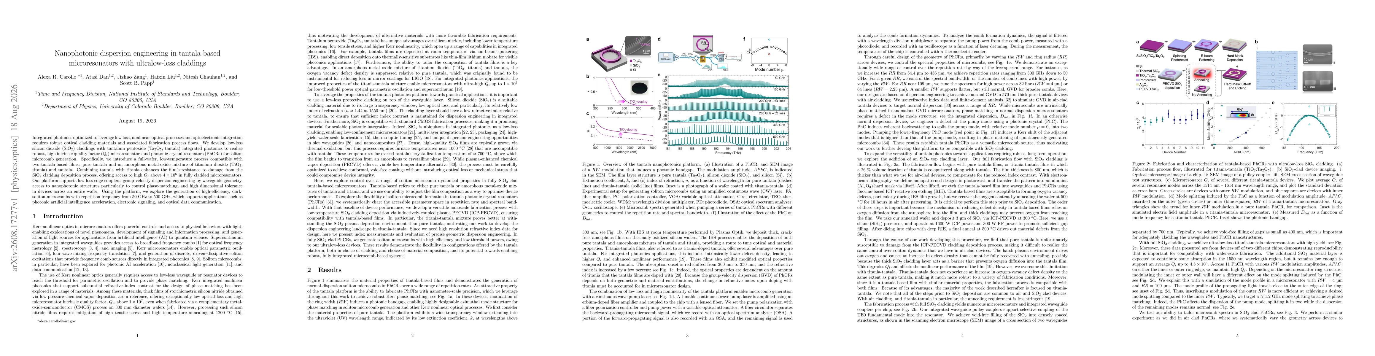 Thumbnail for Nanophotonic dispersion engineering in tantala-based microresonators with ultralow-loss claddings
