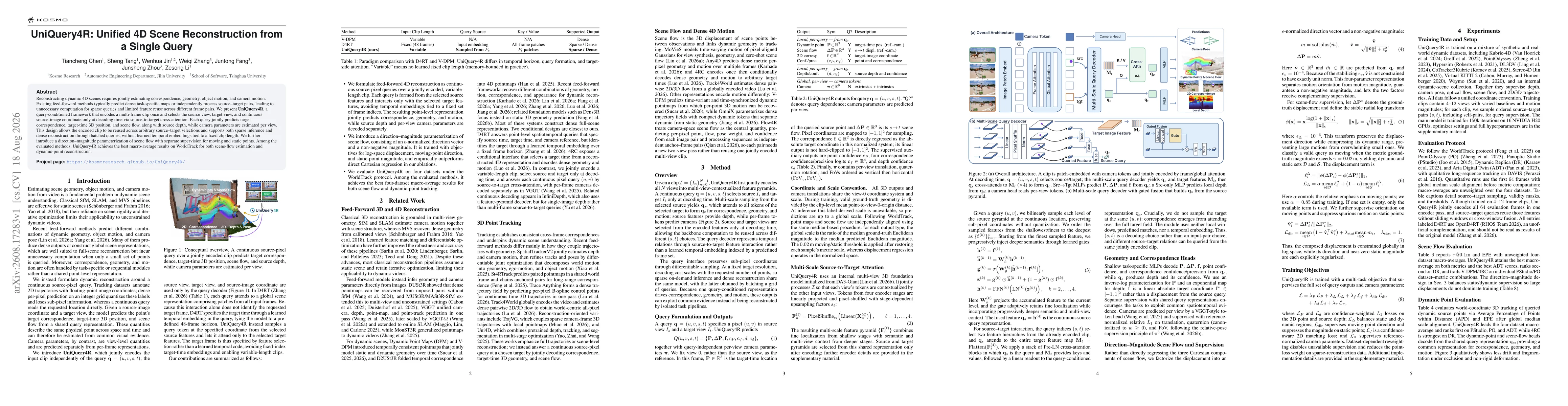 Thumbnail for UniQuery4R: Unified 4D Scene Reconstruction from a Single Query