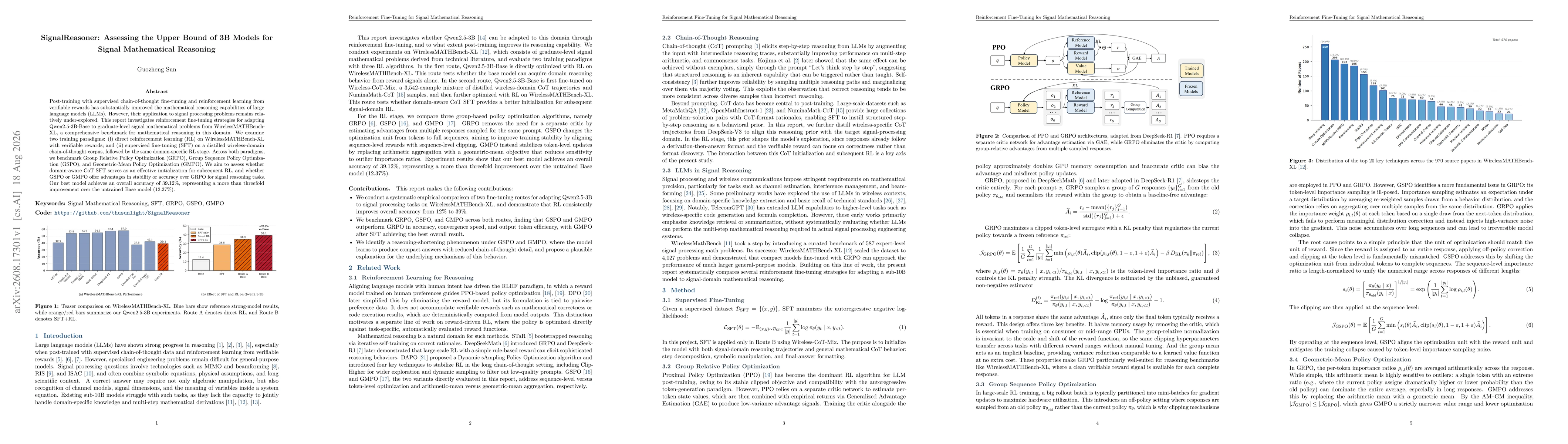 Thumbnail for SignalReasoner: Assessing the Upper Bound of 3B Models for Signal Mathematical Reasoning