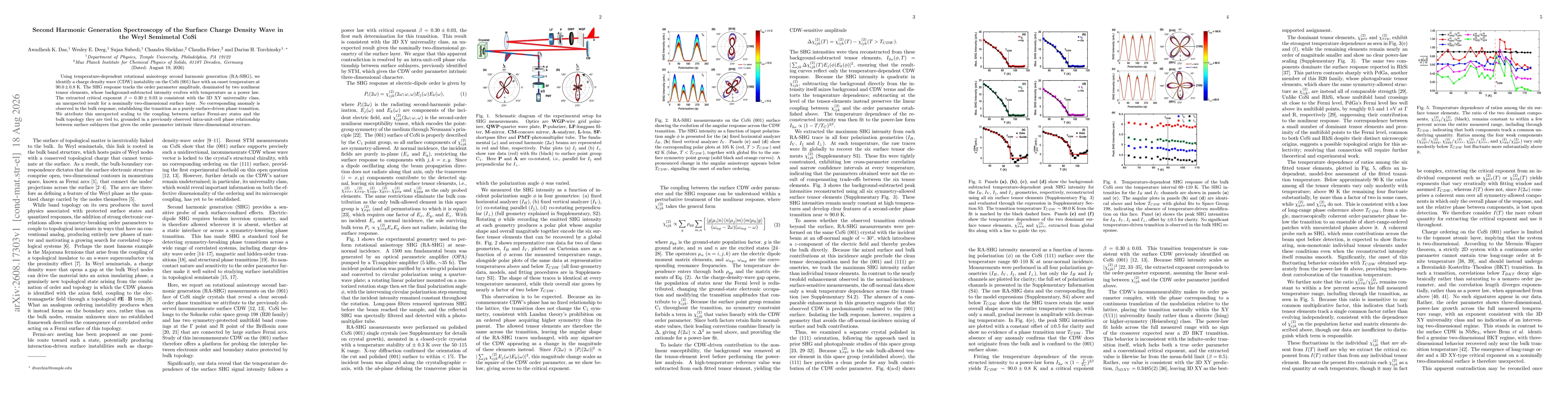 Thumbnail for Second Harmonic Generation Spectroscopy of the Surface Charge Density Wave in the Weyl Semimetal CoSi