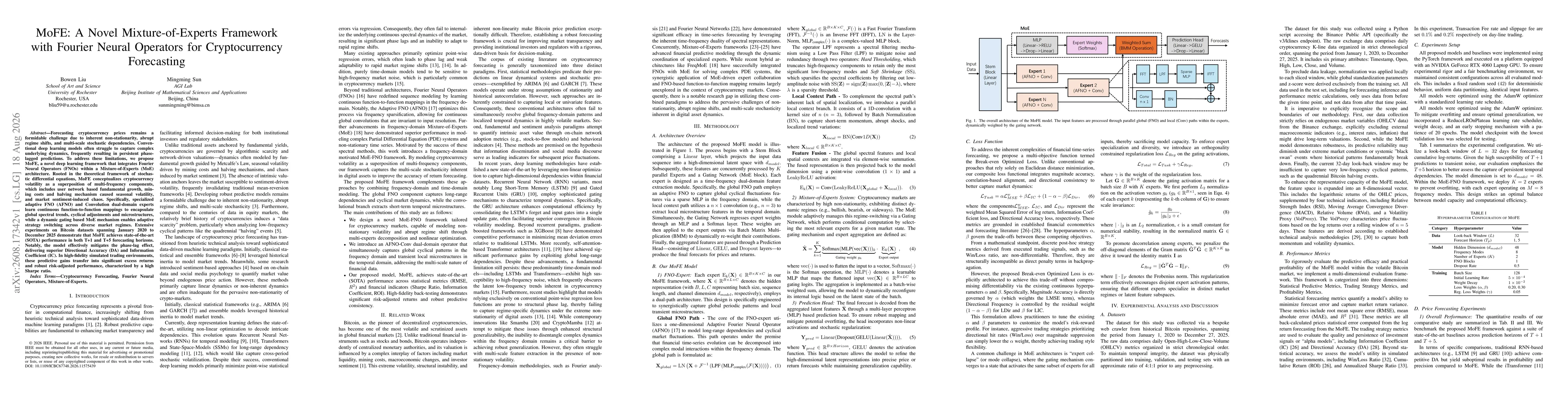Thumbnail for MoFE: A Novel Mixture-of-Experts Framework with Fourier Neural Operators for Cryptocurrency Forecasting