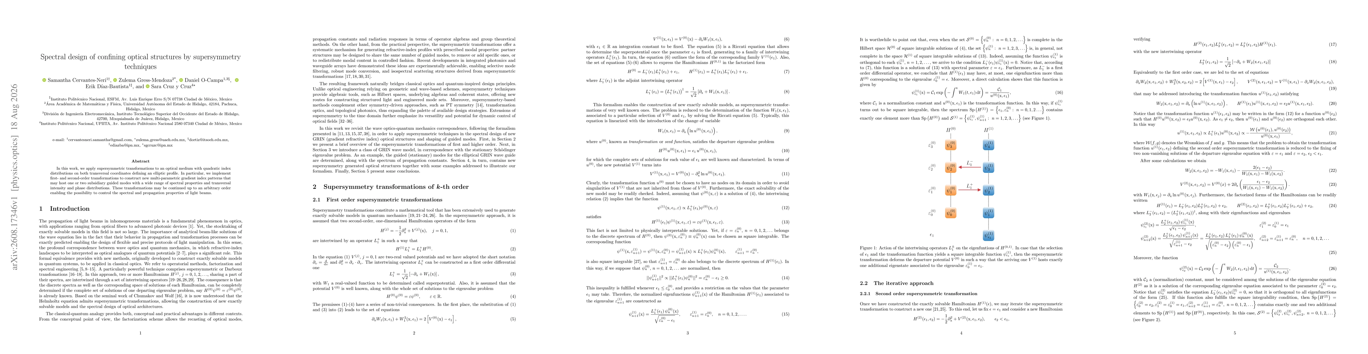 Thumbnail for Spectral design of confining optical structures by supersymmetry techniques