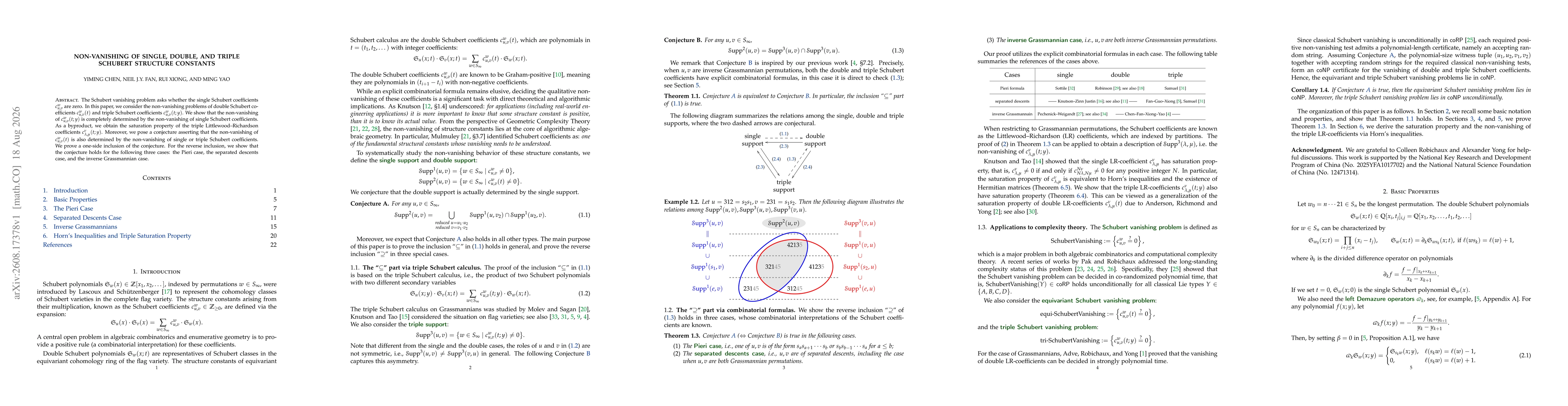 Thumbnail for Non-vanishing of Single, Double, and Triple Schubert Structure Constants