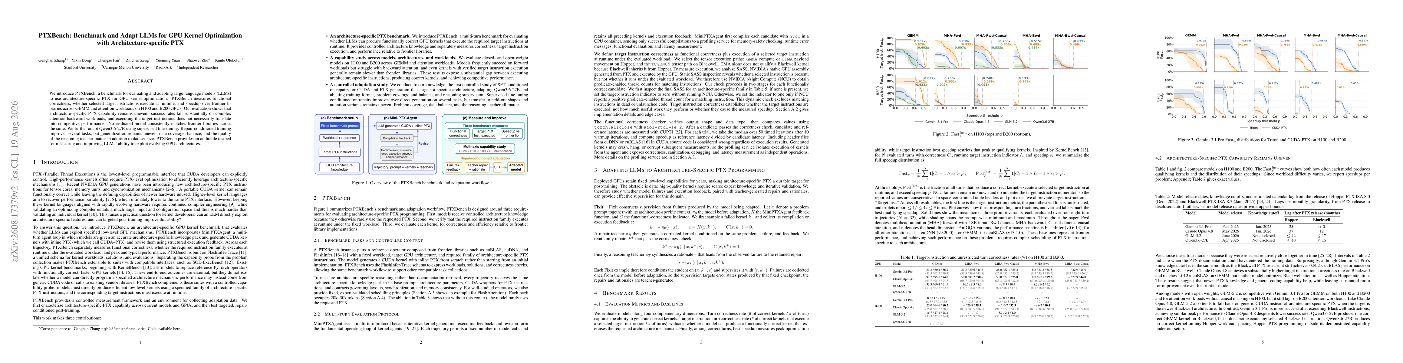 Thumbnail for PTXBench: Benchmark and Adapt LLMs for GPU Kernel Optimization with Architecture-specific PTX