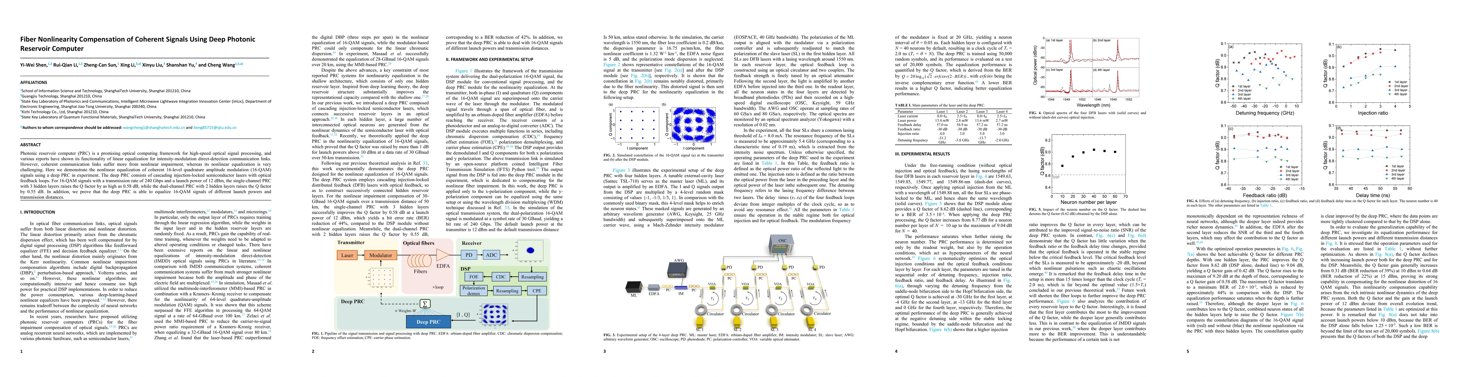 Thumbnail for Fiber Nonlinearity Compensation of Coherent Signals Using Deep Photonic Reservoir Computer
