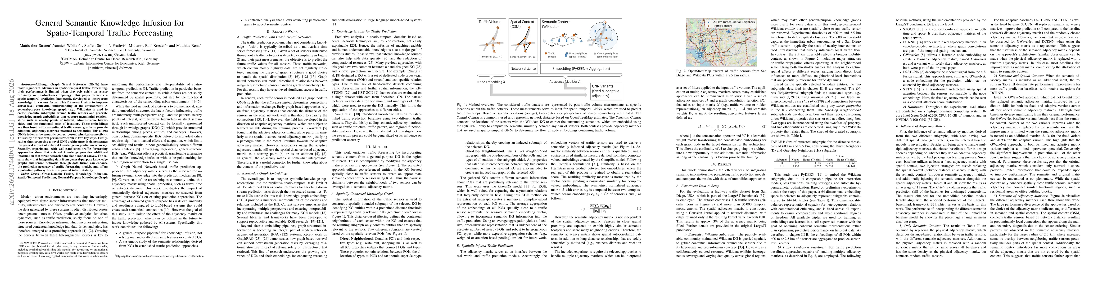 Thumbnail for General Semantic Knowledge Infusion for Spatio-Temporal Traffic Forecasting