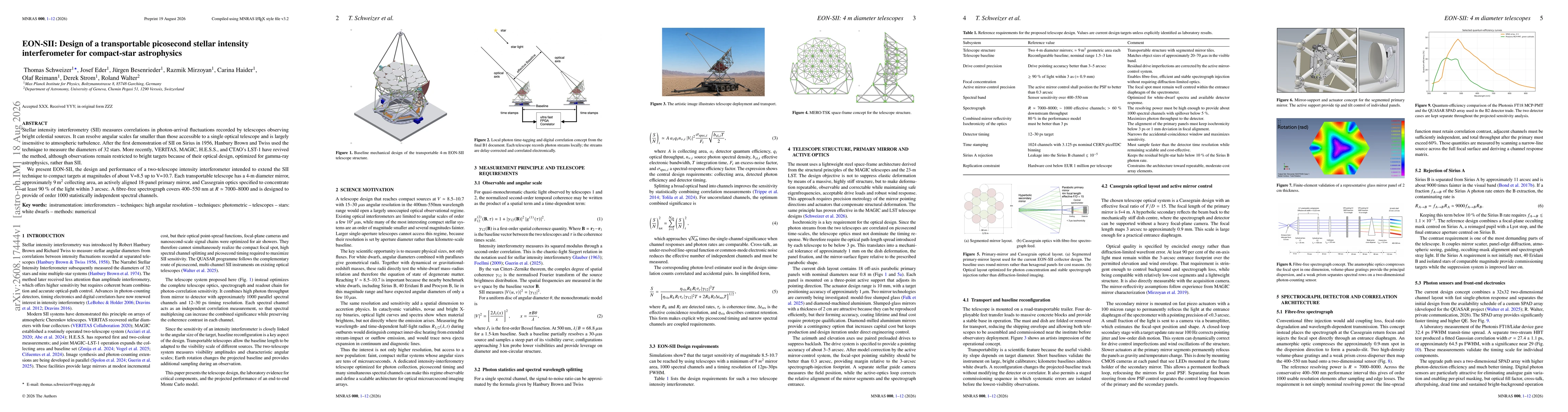 Thumbnail for EON-SII: Design of a transportable picosecond stellar intensity interferometer for compact-star astrophysics