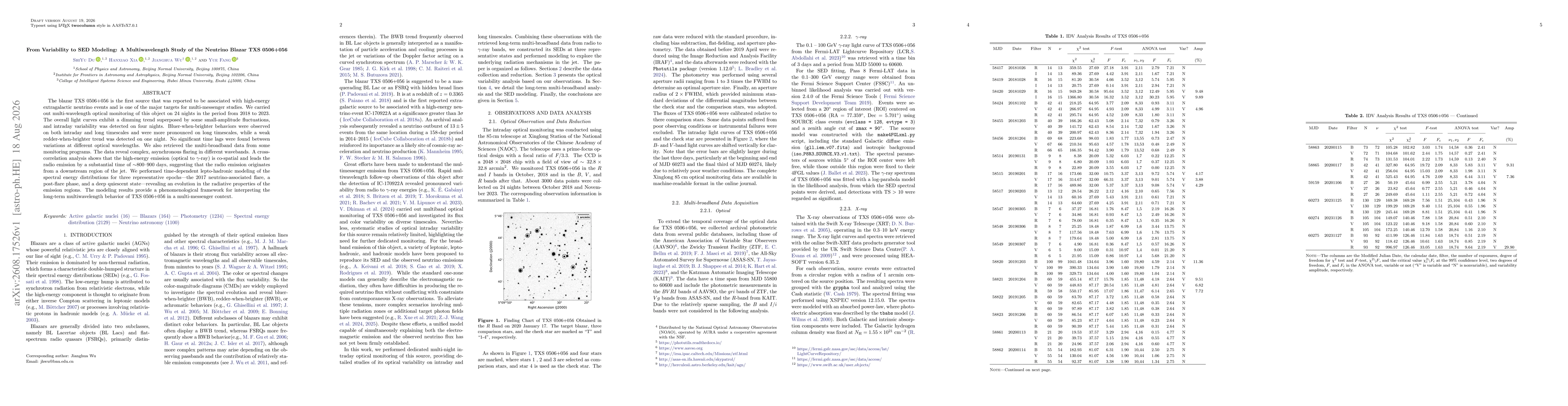 Thumbnail for From Variability to SED Modeling: A Multiwavelength Study of the Neutrino Blazar TXS 0506+056