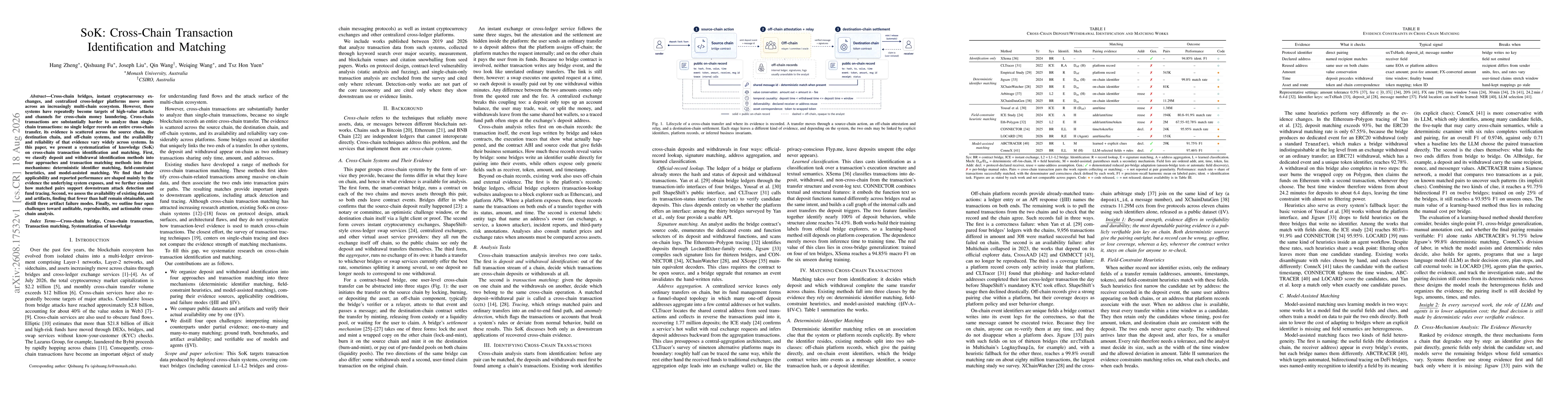Thumbnail for SoK: Cross-Chain Transaction Identification and Matching