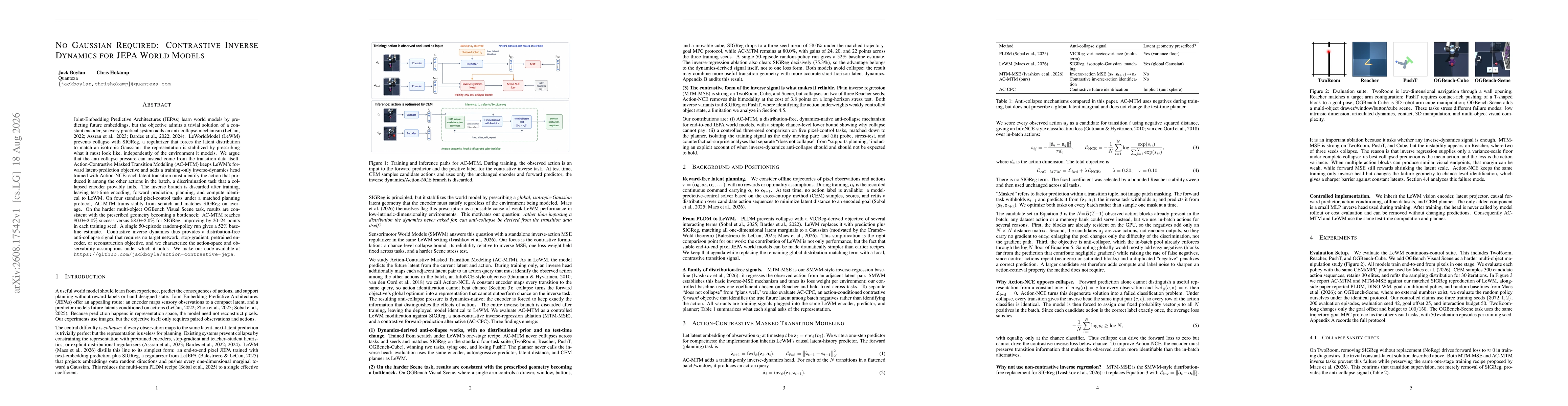 Thumbnail for No Gaussian Required: Contrastive Inverse Dynamics for JEPA World Models