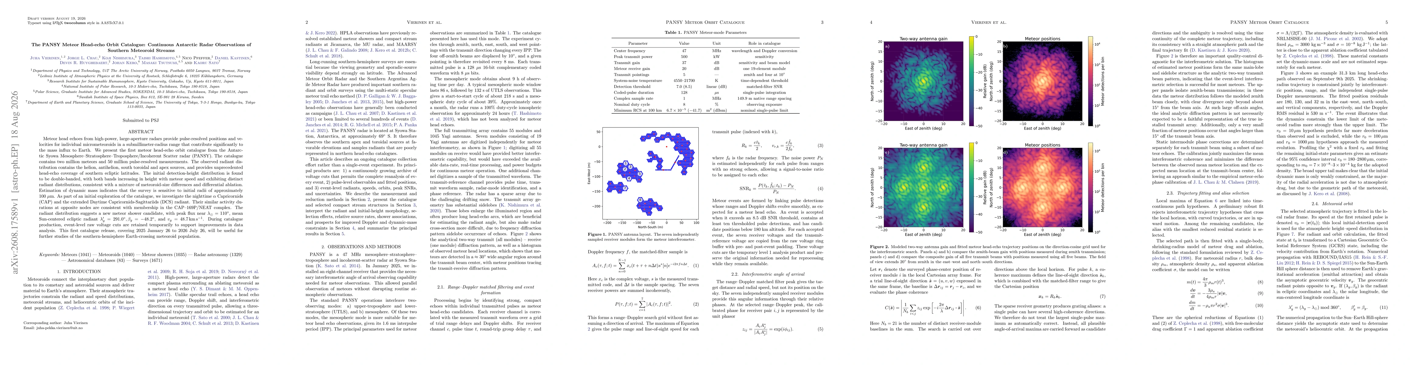 Thumbnail for The PANSY Meteor Head-echo Orbit Catalogue: Continuous Antarctic Radar Observations of Southern Meteoroid Streams