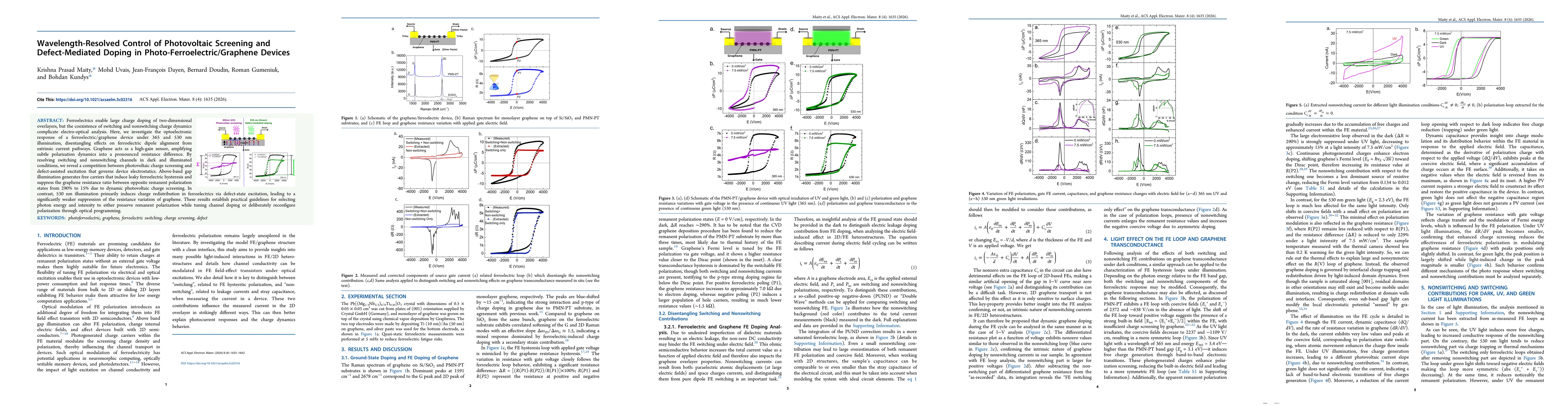 Thumbnail for Wavelength-Resolved Control of Photovoltaic Screening and Defect-Mediated Doping in Photo-Ferroelectric/Graphene Devices