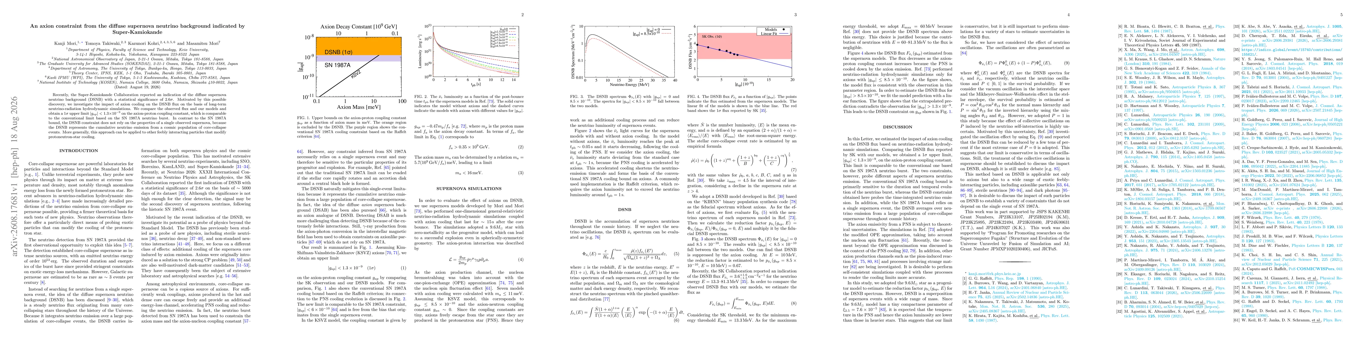 Thumbnail for An axion constraint from the diffuse supernova neutrino background indicated by Super-Kamiokande