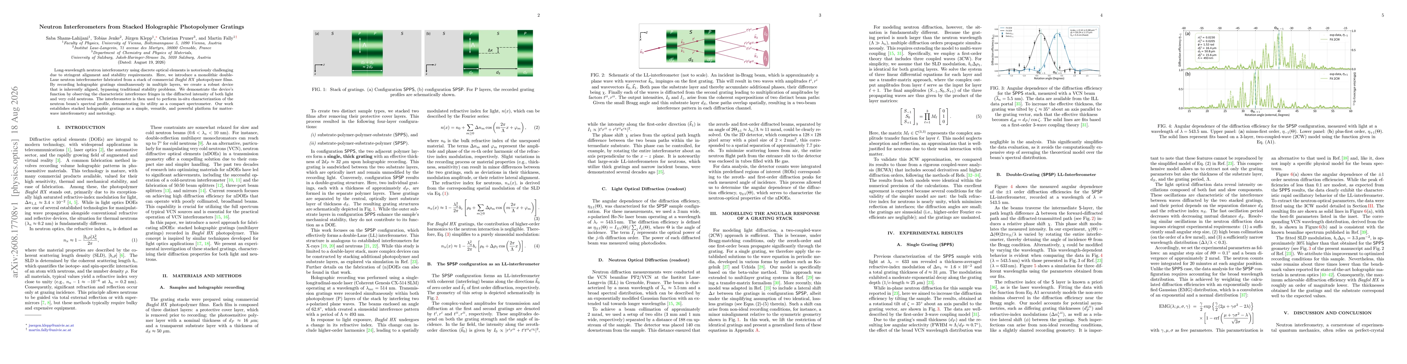 Thumbnail for Neutron Interferometers from Stacked Holographic Photopolymer Gratings