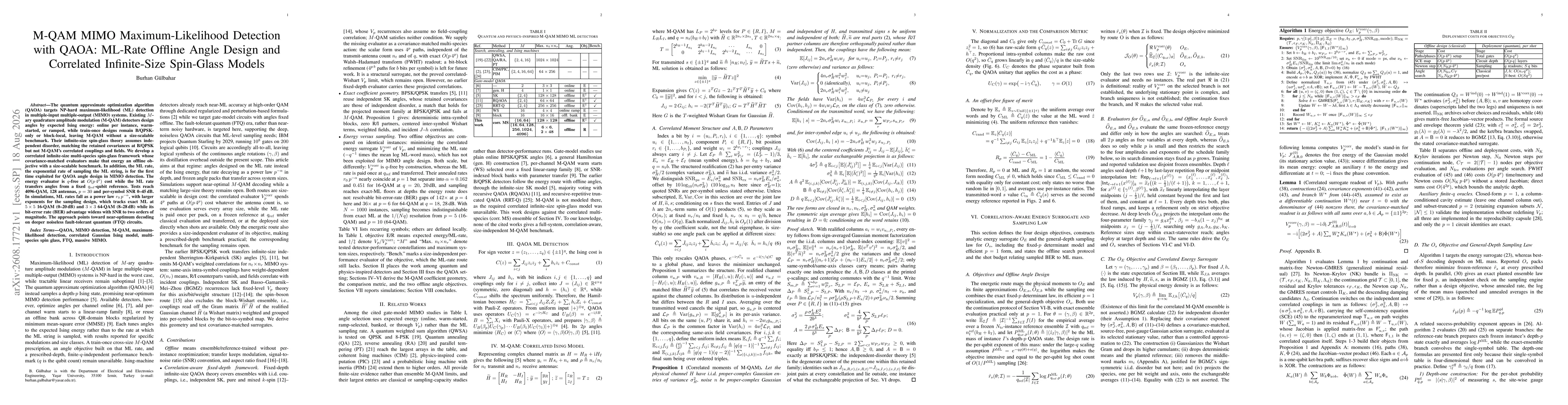 Thumbnail for M-QAM MIMO Maximum-Likelihood Detection with QAOA: ML-Rate Offline Angle Design and Correlated Infinite-Size Spin-Glass Models