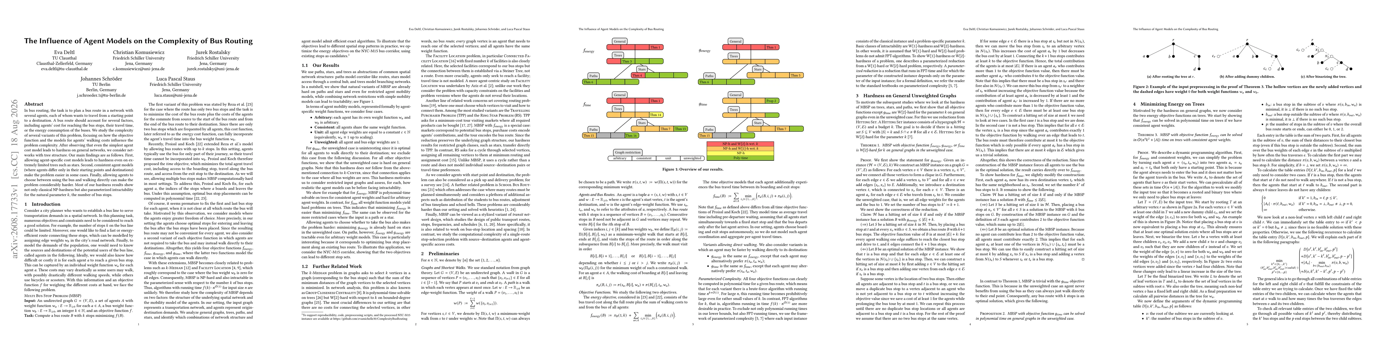Thumbnail for The Influence of Agent Models on the Complexity of Bus Routing
