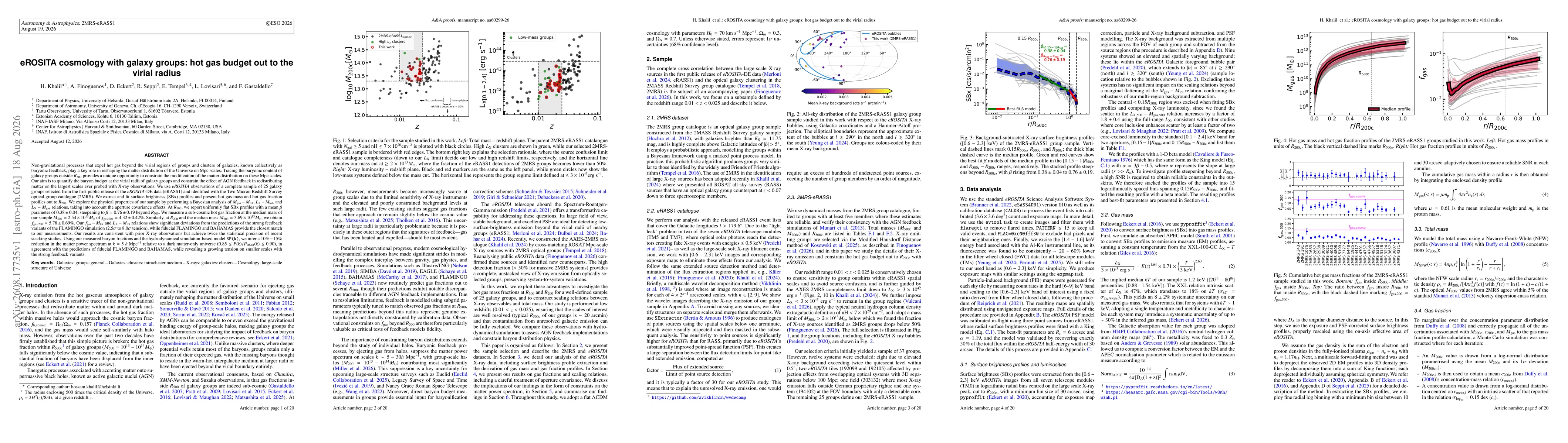 Thumbnail for eROSITA cosmology with galaxy groups: hot gas budget out to the virial radius