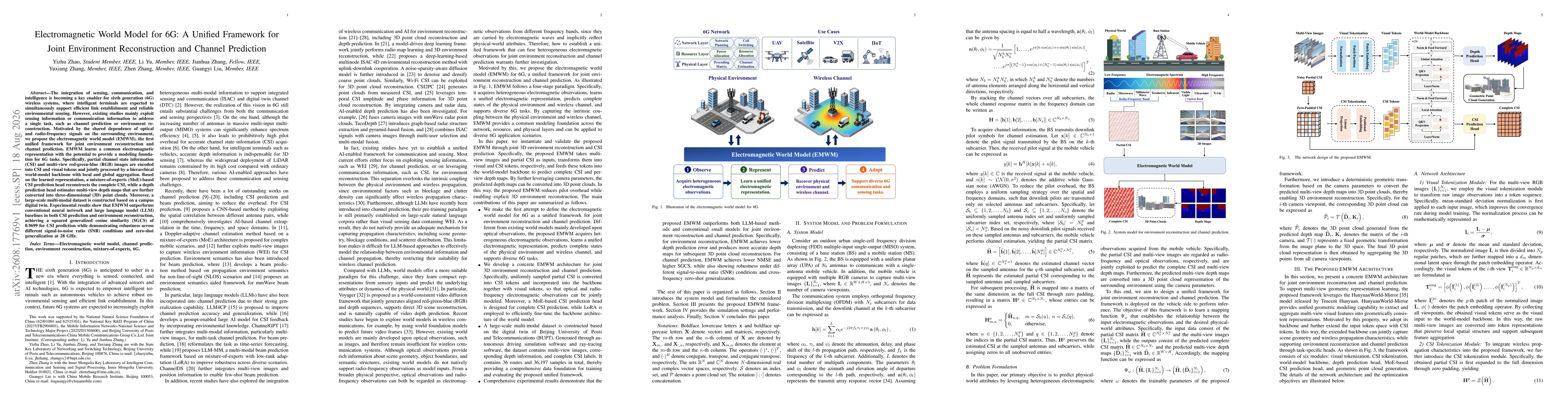 Thumbnail for Electromagnetic World Model for 6G: A Unified Framework for Joint Environment Reconstruction and Channel Prediction