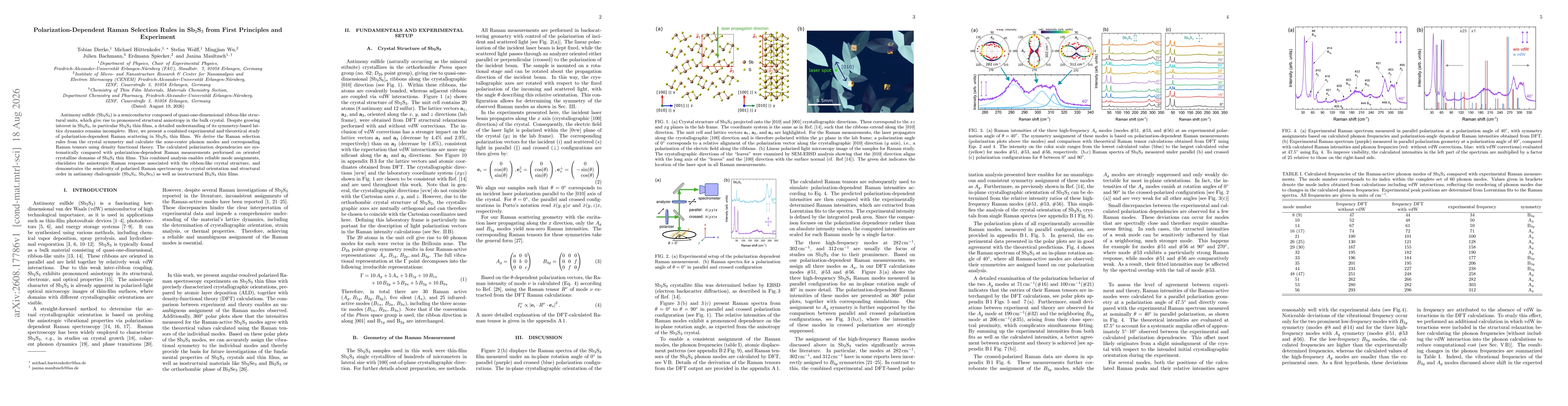 Thumbnail for Polarization-Dependent Raman Selection Rules in Sb$_2$S$_3$ from First Principles and Experiment