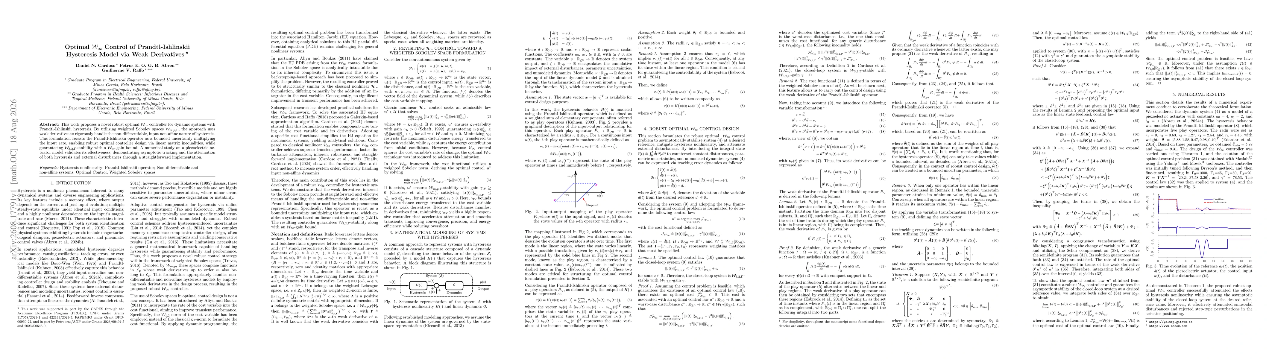 Thumbnail for Optimal W-infinity Control of Prandtl-Ishlinskii Hysteresis Model via Weak Derivatives