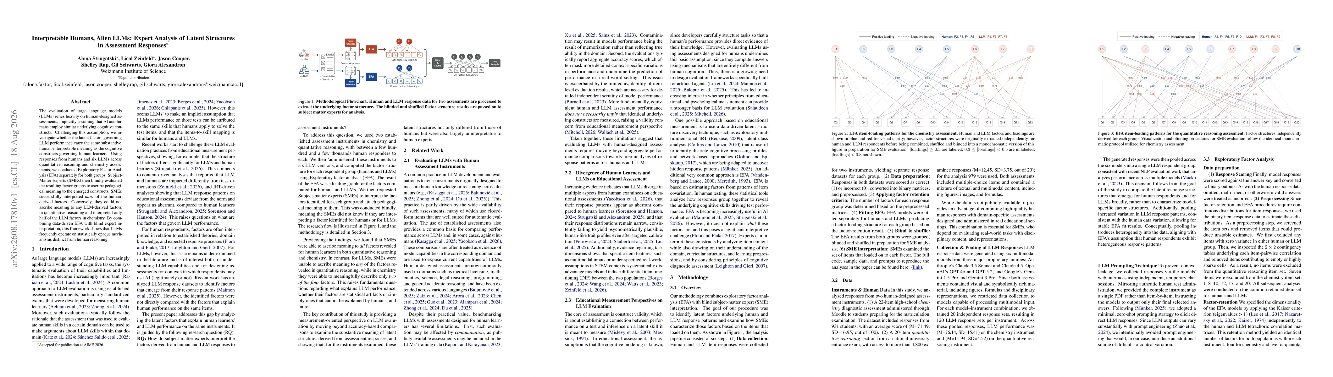 Thumbnail for Interpretable Humans, Alien LLMs: Expert Analysis of Latent Structures in Assessment Responses