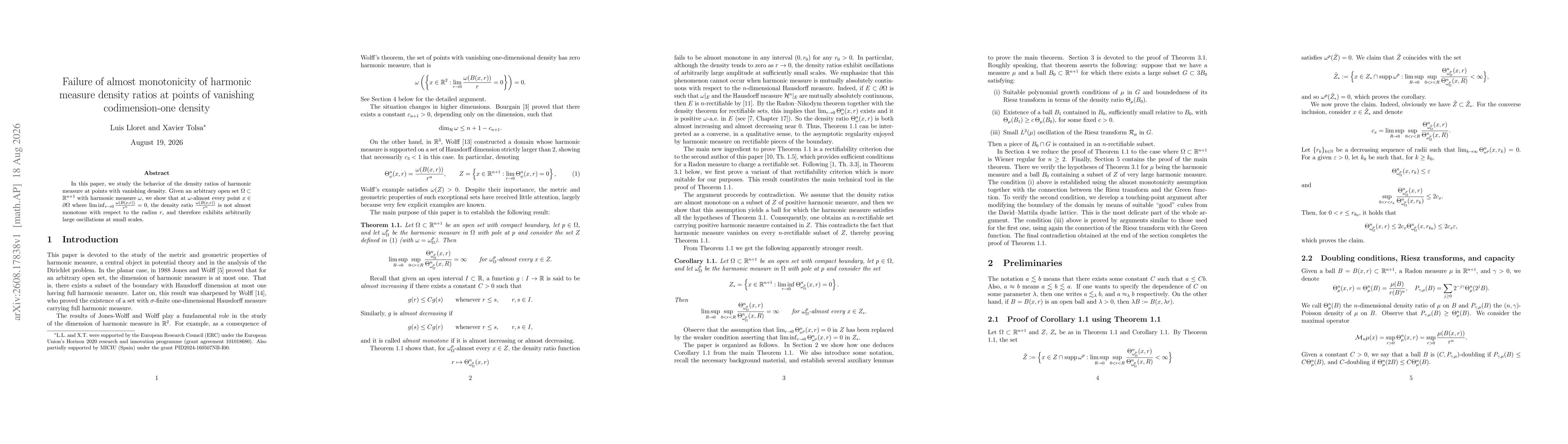 Thumbnail for Failure of almost monotonicity of harmonic measure density ratios at points of vanishing codimension-one density