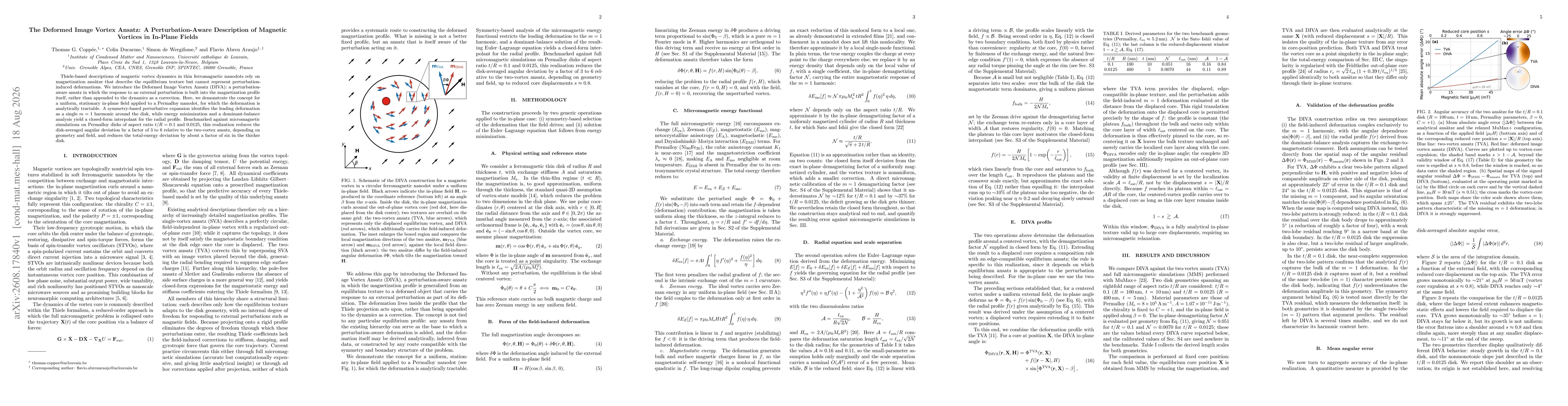 Thumbnail for The Deformed Image Vortex Ansatz: A Perturbation-Aware Description of Magnetic Vortices in In-Plane Fields