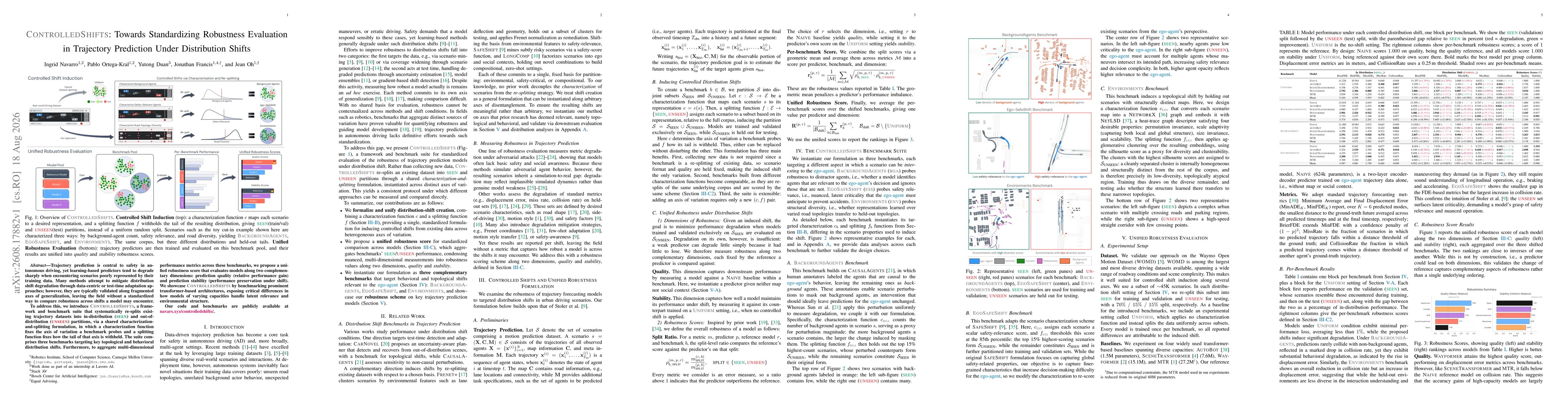 Thumbnail for ControlledShifts: Towards Standardizing Robustness Evaluation in Trajectory Prediction Under Distribution Shifts