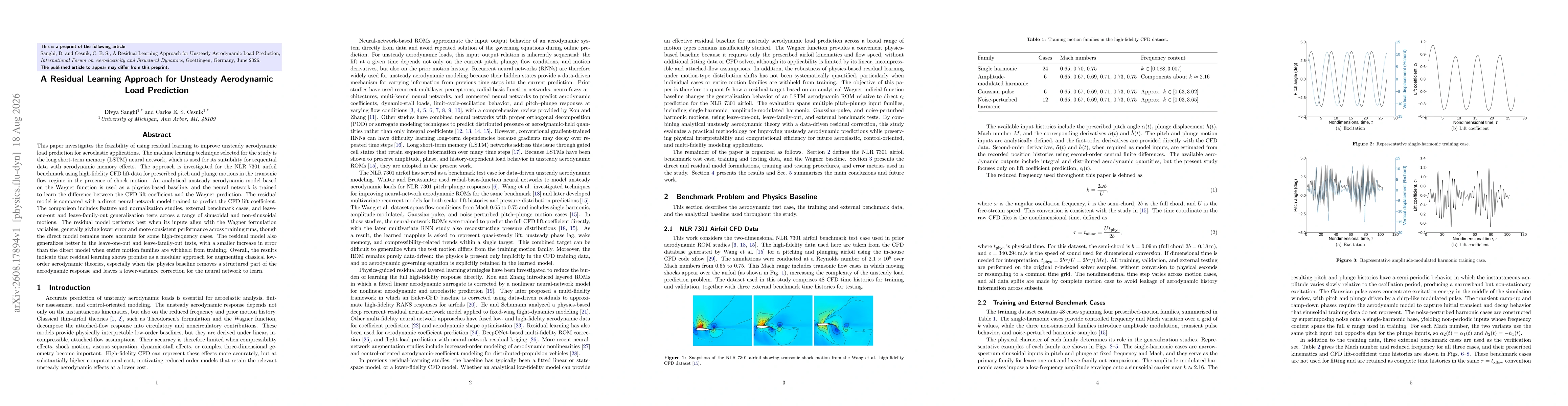 Thumbnail for A Residual Learning Approach for Unsteady Aerodynamic Load Prediction