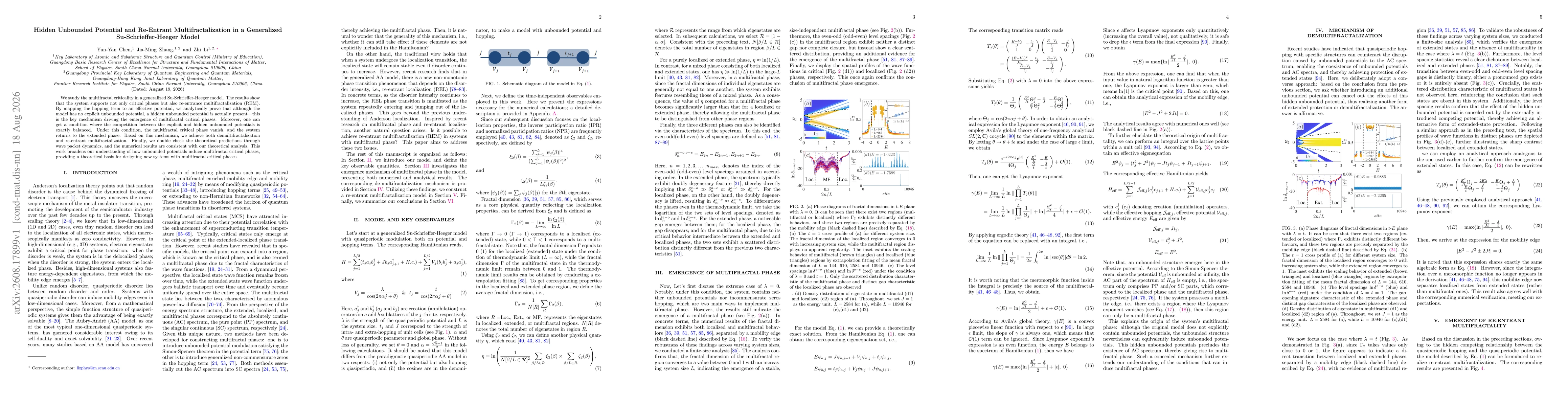 Thumbnail for Hidden Unbounded Potential and Re-Entrant Multifractalization in a Generalized Su-Schrieffer-Heeger Model