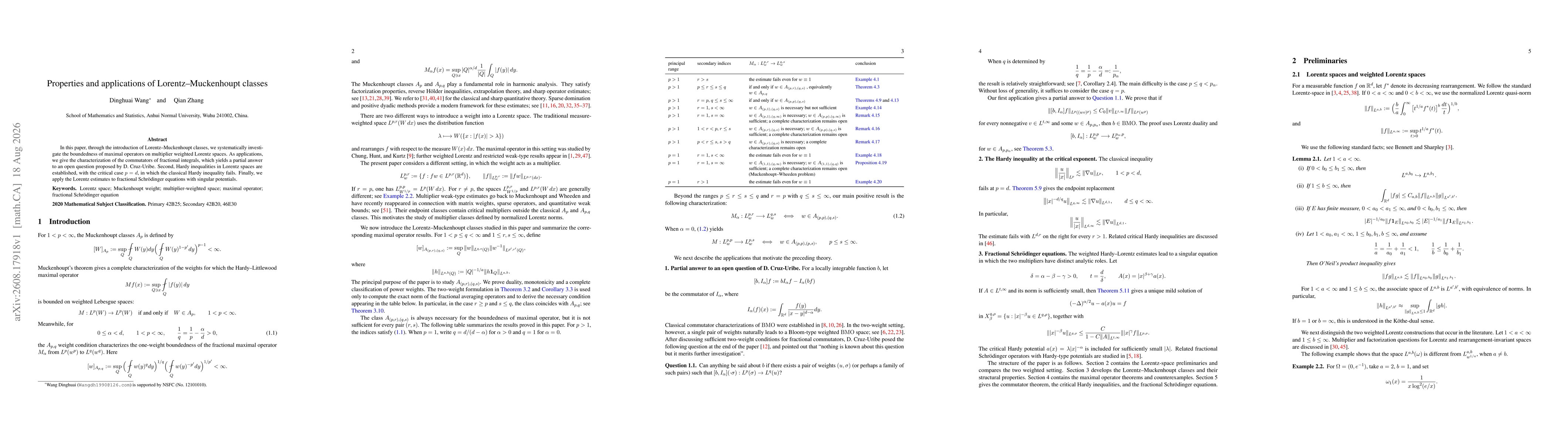 Thumbnail for Properties and applications of Lorentz--Muckenhoupt classes