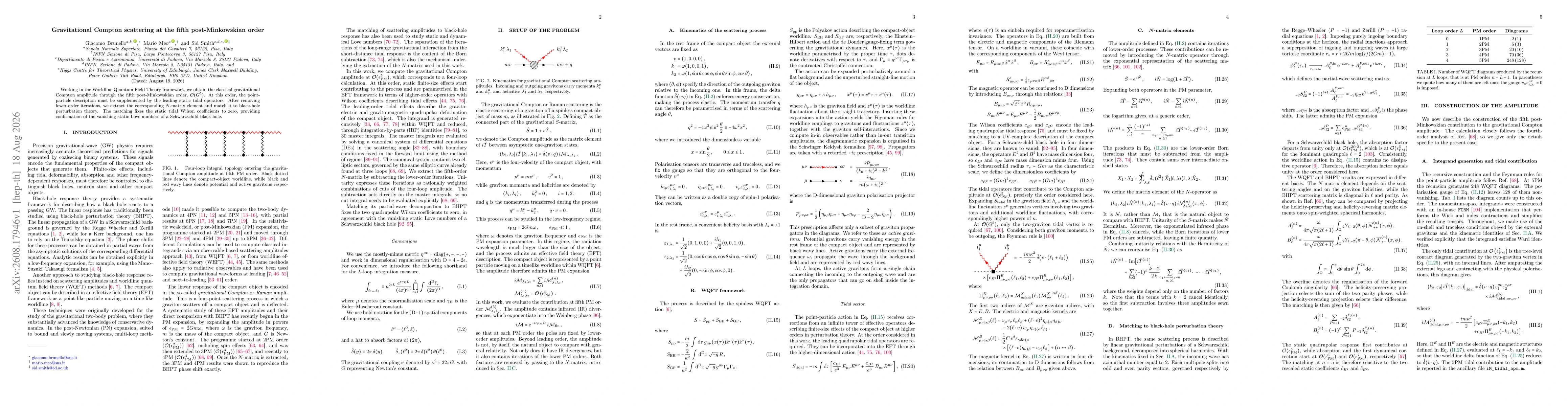 Thumbnail for Gravitational Compton scattering at the fifth post-Minkowskian order