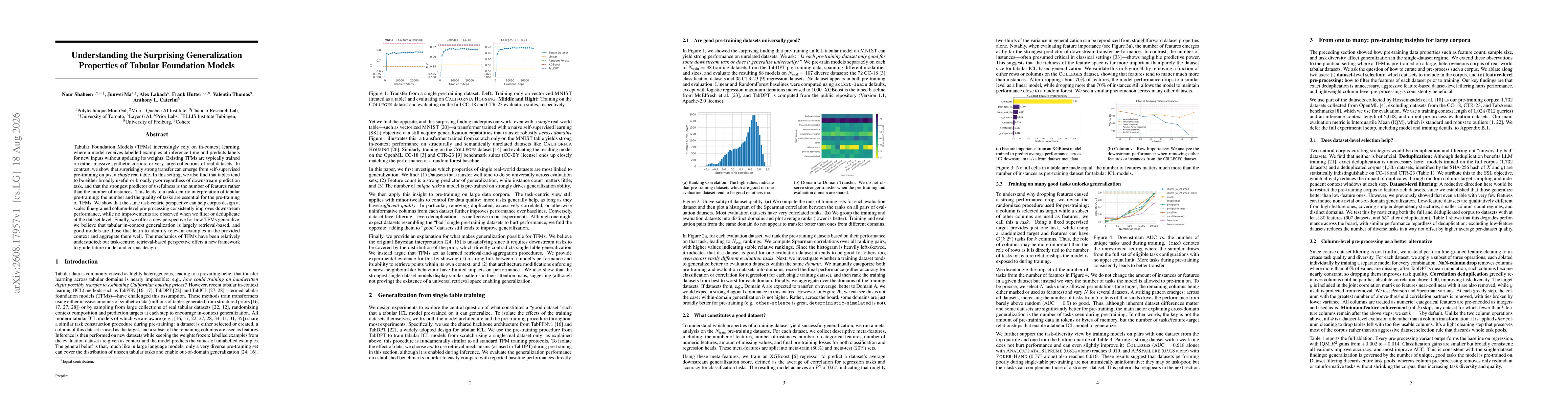 Thumbnail for Understanding the Surprising Generalization Properties of Tabular Foundation Models