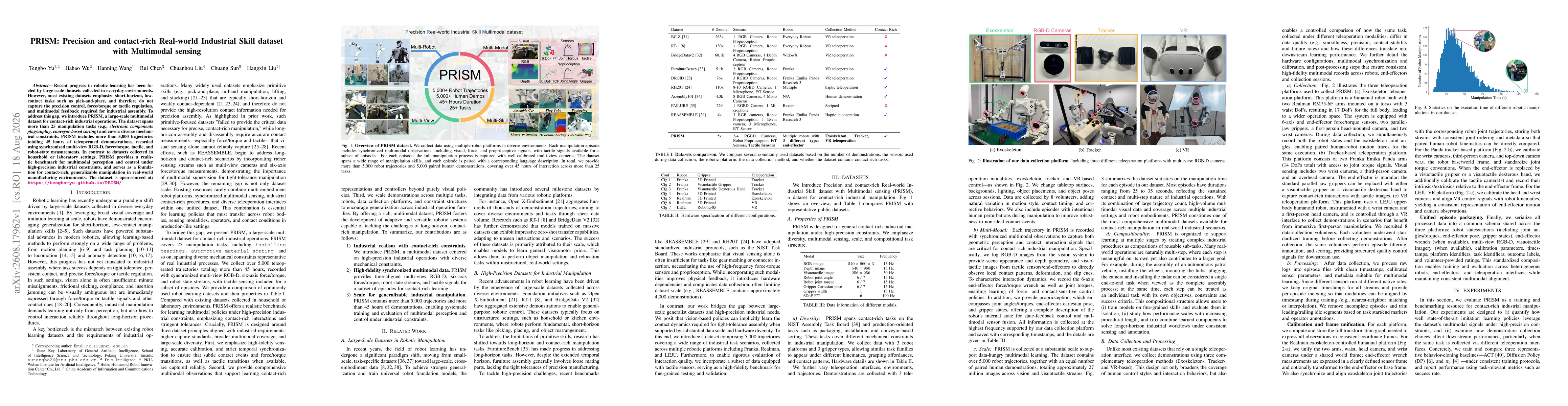 Thumbnail for PRISM: Precision and contact-rich Real-world Industrial Skill dataset with Multimodal sensing