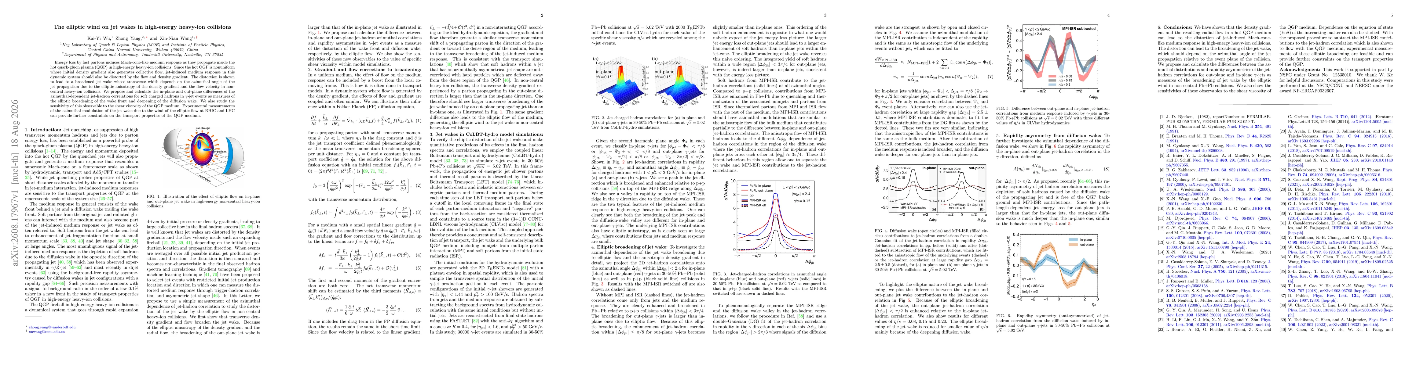 Thumbnail for The elliptic wind on jet wakes in high-energy heavy-ion collisions