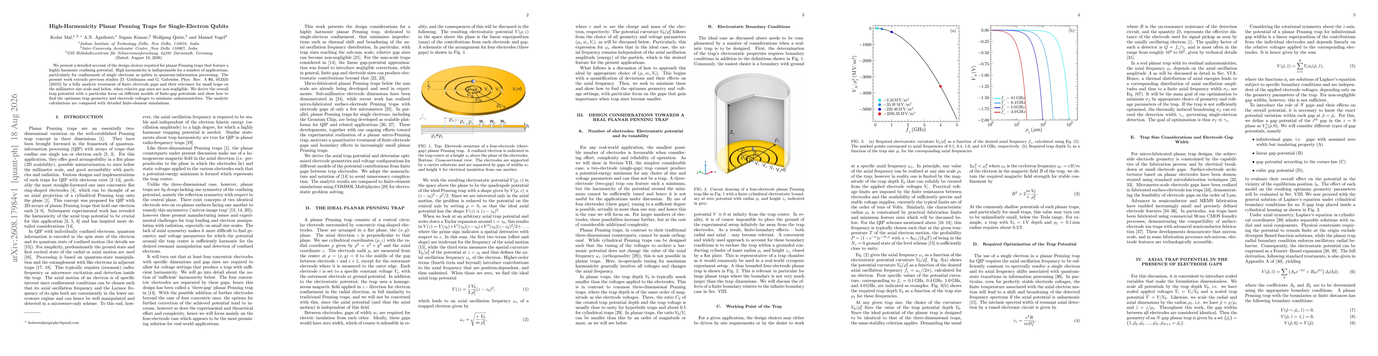 Thumbnail for High-Harmonicity Planar Penning Traps for Single-Electron Qubits