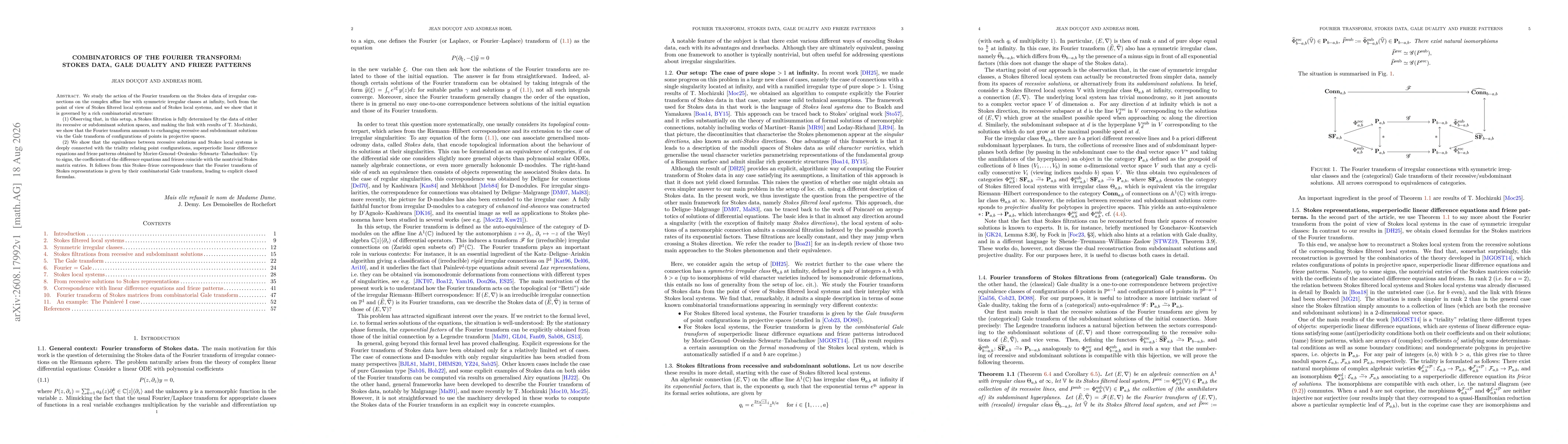 Thumbnail for Combinatorics of the Fourier transform: Stokes data, Gale duality and frieze patterns