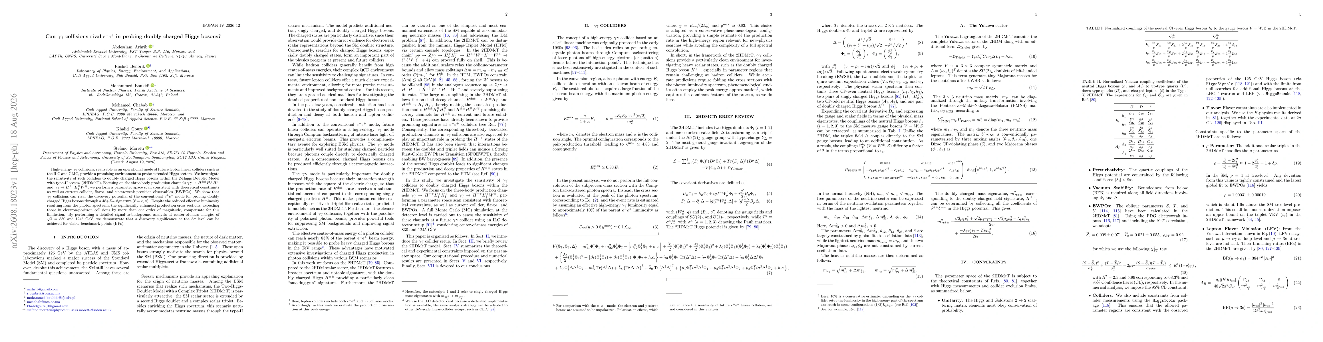 Thumbnail for Can $γγ$ collisions rival $e^-e^+$ in probing doubly charged Higgs bosons?