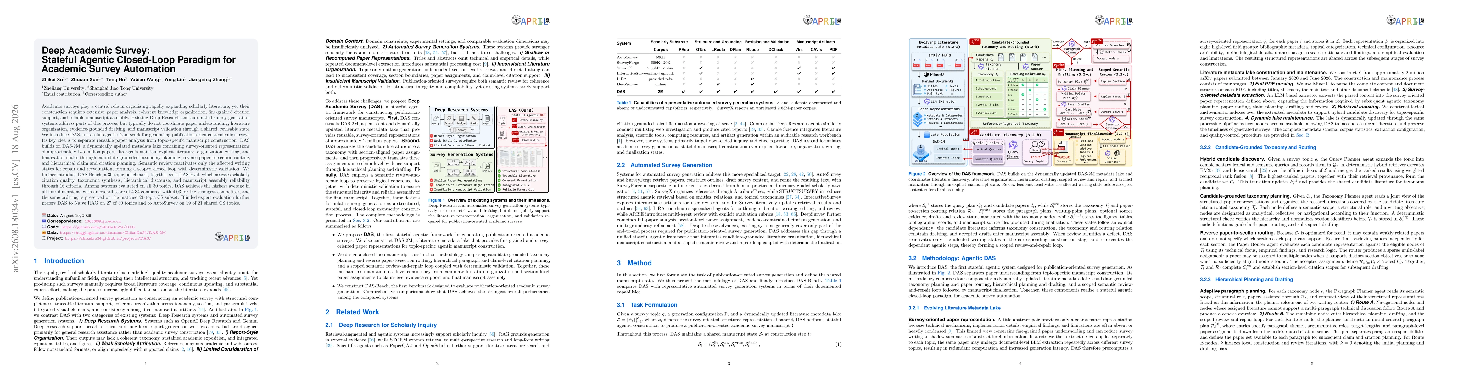 Thumbnail for Deep Academic Survey: Stateful Agentic Closed-Loop Paradigm for Academic Survey Automation