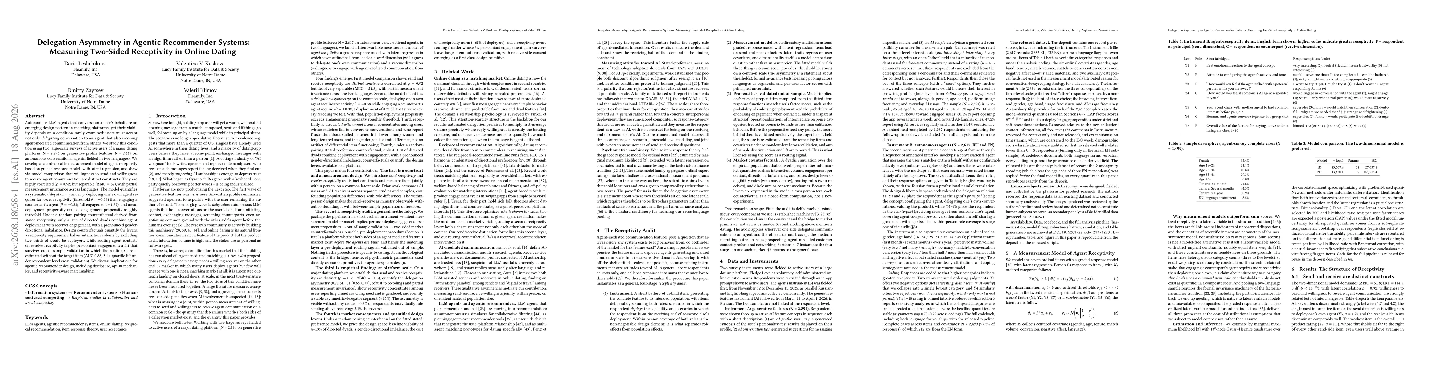 Thumbnail for Delegation Asymmetry in Agentic Recommender Systems: Measuring Two-Sided Receptivity in Online Dating