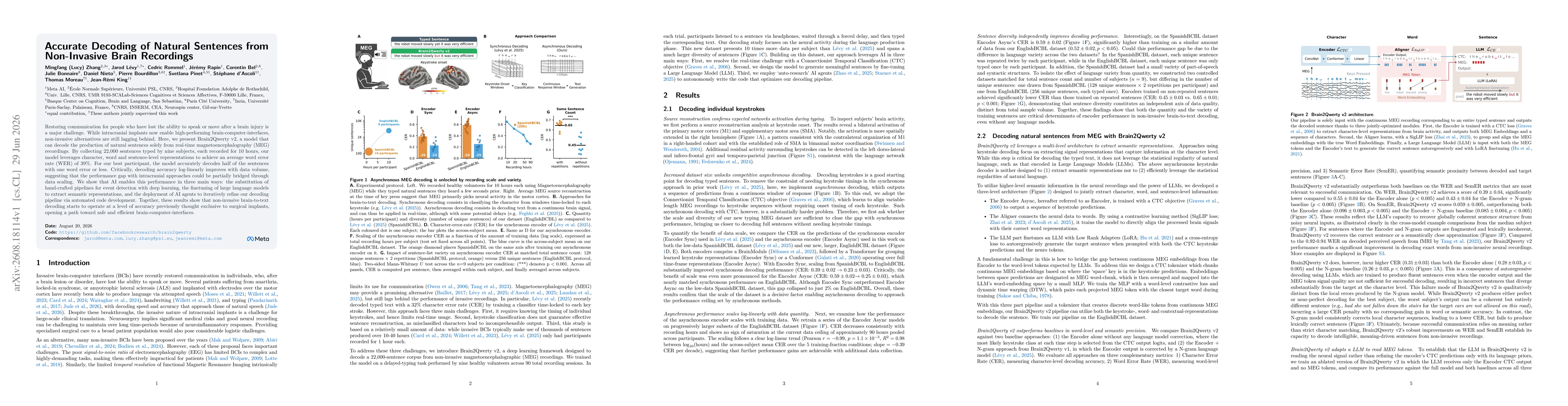 Thumbnail for Accurate Decoding of Natural Sentences from Non-Invasive Brain Recordings
