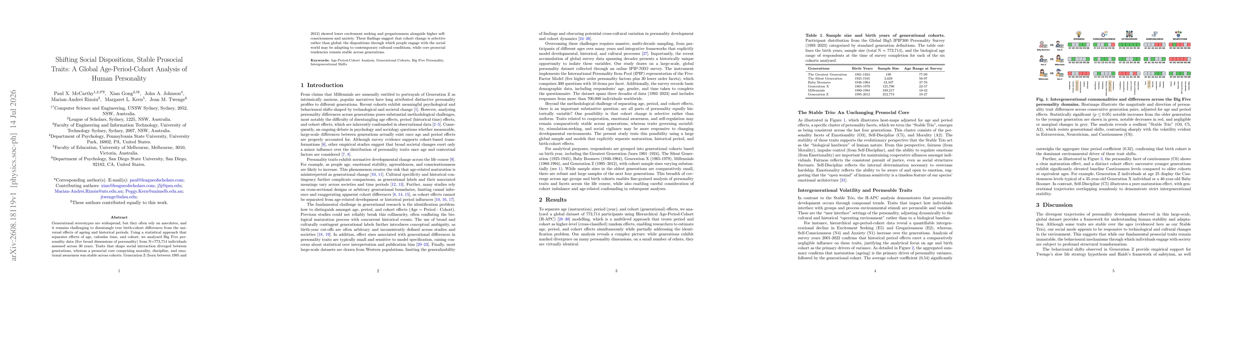 Thumbnail for Shifting Social Dispositions, Stable Prosocial Traits: A Global Age-Period-Cohort Analysis of Human Personality
