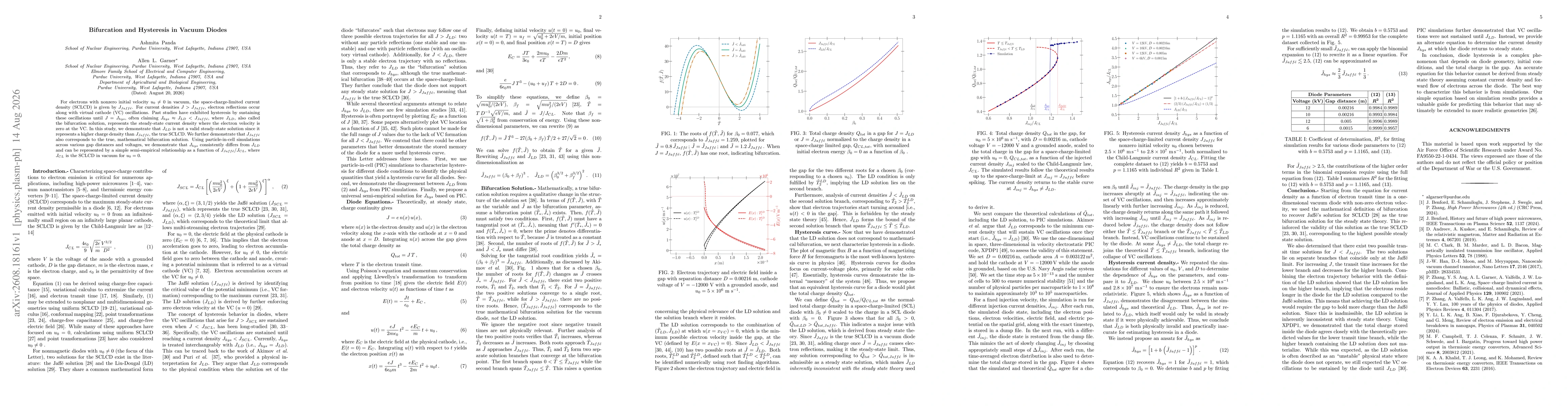 Thumbnail for Bifurcation and Hysteresis in Vacuum Diodes