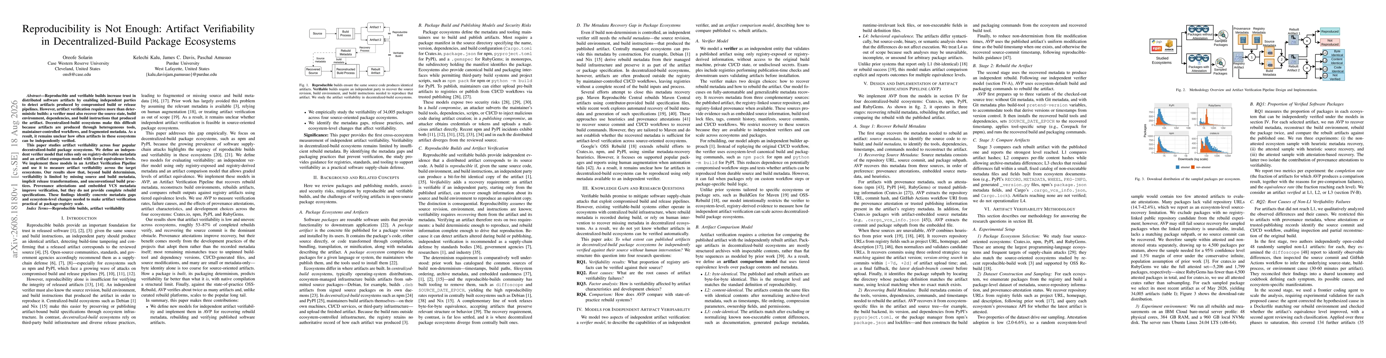 Thumbnail for Reproducibility is Not Enough: Artifact Verifiability in Decentralized-Build Package Ecosystems