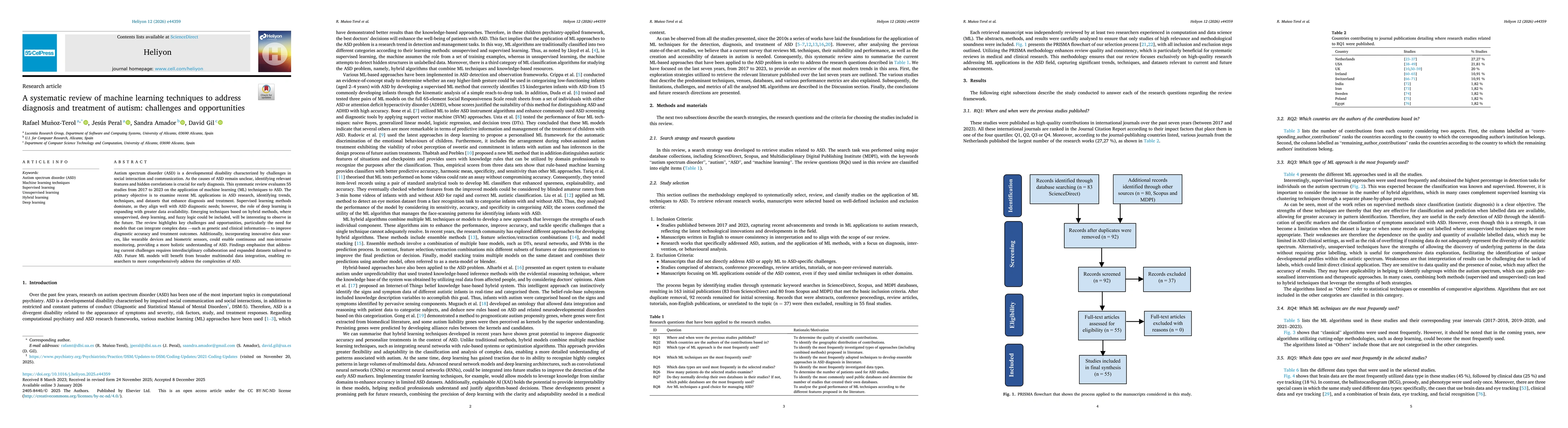 Thumbnail for A systematic review of machine learning techniques to address diagnosis and treatment of autism: challenges and opportunities