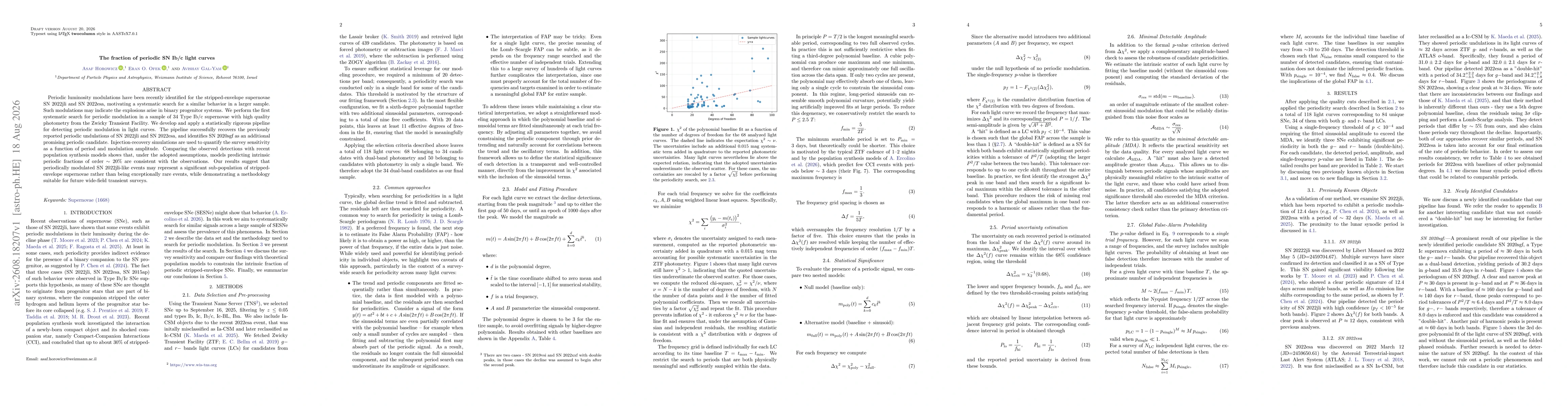 Thumbnail for The fraction of periodic SN Ib/c light curves