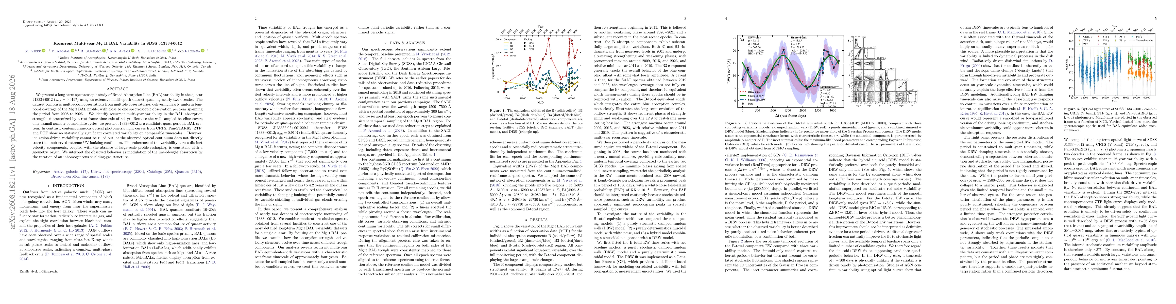 Thumbnail for Recurrent Multi-year Mg II BAL Variability in SDSS J1333+0012