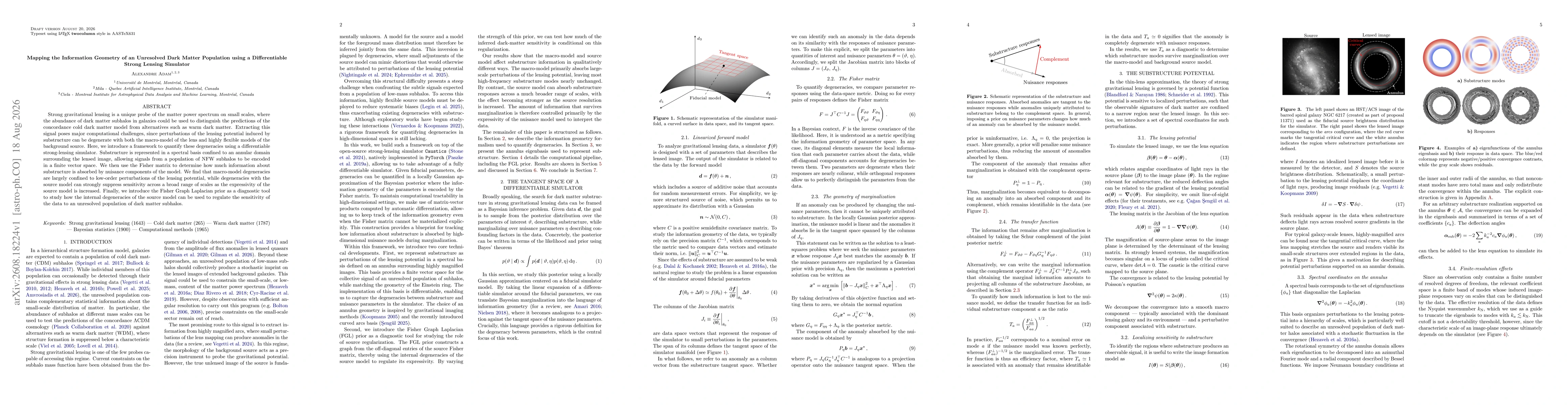 Thumbnail for Mapping the Information Geometry of an Unresolved Dark Matter Population using a Differentiable Strong Lensing Simulator
